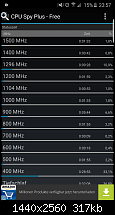 Samsung Galaxy S6 - Akkulaufzeit-uploadfromtaptalk1442527736832.png