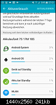 Samsung Galaxy S6 - Akkulaufzeit-uploadfromtaptalk1447657576740.png