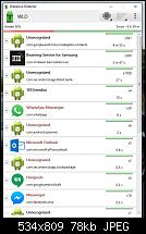 Samsung Galaxy S6 - Akkulaufzeit-uploadfromtaptalk1447823412037.jpg