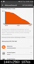 Samsung Galaxy S6 - Akkulaufzeit-uploadfromtaptalk1448295403350.png