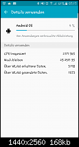 Samsung Galaxy S6 - Akkulaufzeit-screenshot_2016-02-08-07-17-41.png
