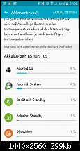 Samsung Galaxy S6 - Akkulaufzeit-screenshot_2016-02-08-07-05-13.png