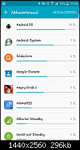 Samsung Galaxy S6 - Akkulaufzeit-screenshot_2016-02-12-19-56-26.png
