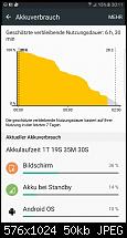 Samsung Galaxy S7 Edge  Alles zum Akku-1459102507931.jpg