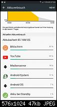 Samsung Galaxy S7 Edge  Alles zum Akku-1464501204562.jpg