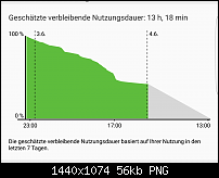 Samsung Galaxy S7 Edge  Alles zum Akku-screenshot_20160604-000958.png