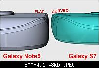 Samsung Galaxy S7 - Leaks und erste Infos.-uploadfromtaptalk1454364503492.jpg