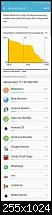 Akkuverbrauch - Samsung Galaxy S7-1462477700190.jpg