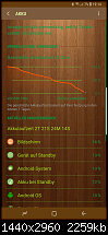 Samsung Galaxy S8 Plus – Alles zum Akku-2017-04-26-17.14.19.png