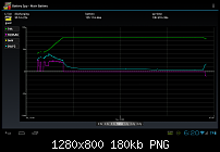 P7500XXLQ8 ICS battery drain-screenshot_2012-08-05-06-20-59.png