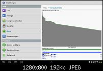 P7500XXLQ8 ICS battery drain-screenshot_2012-08-10-08-22-06.jpg