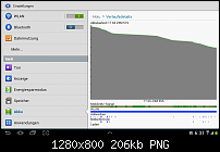 P7500XXLQ8 ICS battery drain-export_01.png