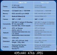Gerüchte und Bilder des Galaxy Tab 4-495x440xtab-4-7.0-vs-tab-3-7.0.jpg