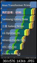 Bilder vom Samsung Galaxy Tab 7.7-mobile01-23c96295808f79556e8c4c3a88810568.jpg