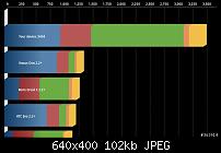 Bilder vom Samsung Galaxy Tab 7.7-mobile01-75e0c486c0d0858ccaa151fa8870608c.jpg