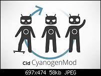 CyanogenMod 10 Nightly Builds 4.1.1-cyanogenmod_10_android_4_1.jpg