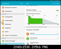 Erfahrungen zum Galaxy Tab S2-uploadfromtaptalk1442431214902.png