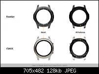 Samsung Gear S3 - in Einzelteile zerlegt-gears3_teardown_main_2_front_bezel-front-case_636151892799368325.jpg