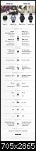 Samsung Gear S3 - Vergleich zur Gear S2-gears3_comparison_infographic_main_1_f_636151902614736203.jpg