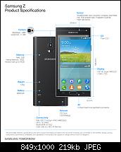 Samsung stellt erstes Gerät mit Tizen offiziell vor-samsung-z-product-specifications1.jpg