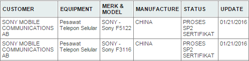 Leaks und Details zu kommenden Sony Geräten-sony_f5122_f3116.png