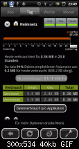 Hohes Datenvolumen-day_traffic.gif