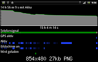 Akkulaufzeit-akku1.png