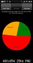 Akkulaufzeit-akku-e.png