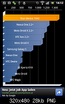 Erste Erfahrungsberichte zum Xperia Mini Pro - SK17i-quadrant.png