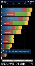 NEUER JIT Enabler v2 | Optimized | ~33k Linpack score | for xRecovery-cap201012292314.jpg