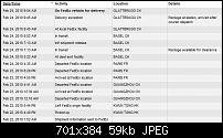 Sony Ericsson Xperia X2 Release / Erscheinungsdatum-fedex.jpg