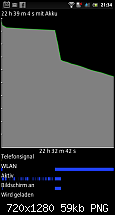 [Xperia S] Firmwareupdate - INFOTHREAD-home-use.png