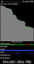 Akku-screenshot_2012-06-25_1544.png