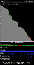 Akku-screenshot_2012-06-26_0020_1.png