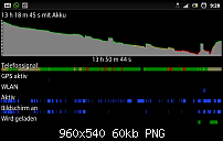 Neue FW über PC Companion-screenshot_2012-06-29_0928.png
