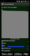 Frage zum Akkuverbrauch...-akku.png