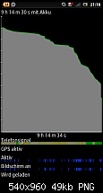 Erste Erfahrungsberichte/ Eindrücke & Testberichte Xperia P-screenshot_2012-05-26_2118.png
