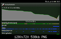 [OT] -- STAMMTISCH -- SE Xperia (Nozomi)-screenshot_2013-01-07-18-51-34.png