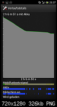 Akku-Probleme mit Build-Nummer 6.1.A.2.55 (neues Update)-screenshot_2013-01-21-20-37-52.png