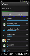 Stromverbrauch - was hält mein Acro S aktiv?-screenshot_2013-02-05-10-47-23.png