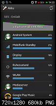 [OT] -- STAMMTISCH -- SE Xperia (Nozomi)-screenshot_2013-03-03-14-35-27.png