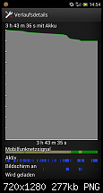 Akku-Probleme mit Build-Nummer 6.1.A.2.55 (neues Update)-screenshot_2013-05-01-14-54-08-1-.png