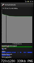 Akku-Probleme mit Build-Nummer 6.1.A.2.55 (neues Update)-screenshot_2013-05-12-10-14-50.png