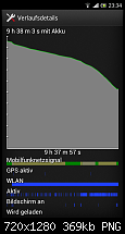 Akku-Probleme mit Build-Nummer 6.1.A.2.55 (neues Update)-screenshot_2013-05-19-23-34-42.png