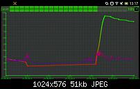 Akku-Probleme mit Build-Nummer 6.1.A.2.55 (neues Update)-1369221592412.jpg