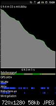 [OT] -- STAMMTISCH -- SE Xperia (Nozomi)-uploadfromtaptalk1338290545004.jpg