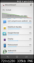 Sony Z1 Compact - Akkulaufzeit-screenshot_2014-02-15-00-33-24.png