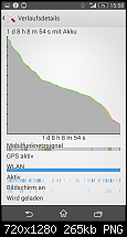 Z1 compact - Akkuproblem?-screenshot_2014-04-25-15-58-08.png