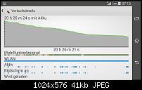 WLAN immer aktiv-1400044576485.jpg