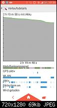 WLAN immer aktiv-1400046072863.jpg